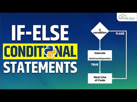 Conditional Statements - Explain IF else Statements in python | Python Tutorials in Hindi