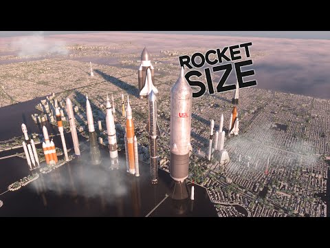 Rocket Size Comparison | 🚀