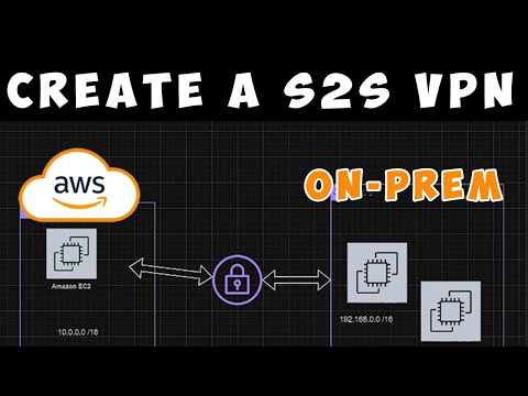 AWS: How To Setup A Site-to-Site VPN (Start to Finish) 2024