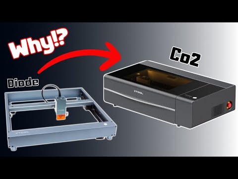 I regretted my laser purchase. Until I upgraded.