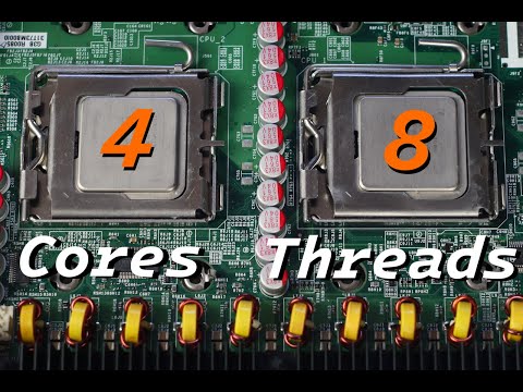 The Ultimate* Netburst Setup