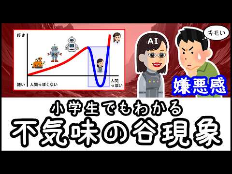 【99%の人が経験】AIにゾっと嫌悪感を抱く「不気味の谷現象」とは何か？【小学生でもわかる科学・ざっくり解説】
