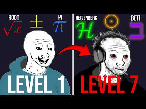 The 7 Levels of Math Symbols