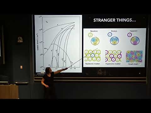 Anna Watts - Neutron Stars: The Supranuclear Density Zombies of the Cosmos (March 26, 2025)