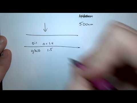 Thin Film Interference minimum thickness