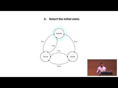When Booleans Are Not Enough... State Machines?