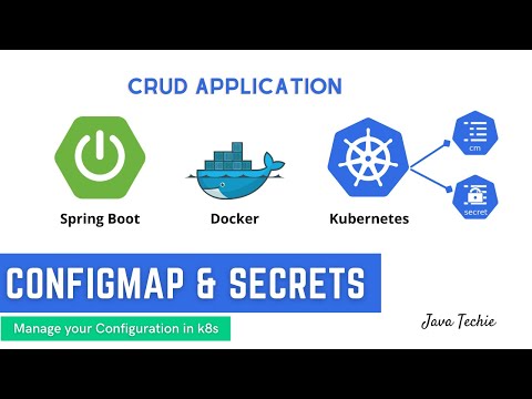 Kubernetes Tutorial | ConfigMap & Secrets Implementation in Spring Boot CRUD Example | JavaTechie