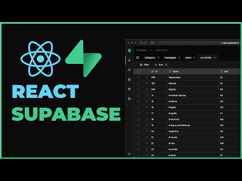 React y Supabase, Aplicacion completa - Auth y CRUD