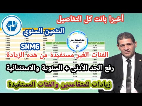 زيادات المتقاعدين 2025 🔴 رفع الحد الأدنى + الزيادة السنوية والاستثنائية + المعاشات المنقولة والعجز