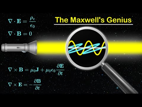 I Never Really Understood How We Know Light is an Electro-Magnetic Wave!