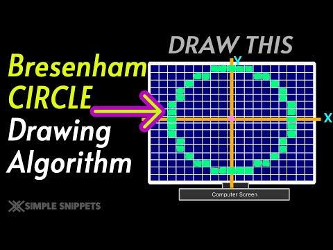 Bresenham Circle Drawing Algorithm Explained Step by Step | Computer Graphics Tutorial