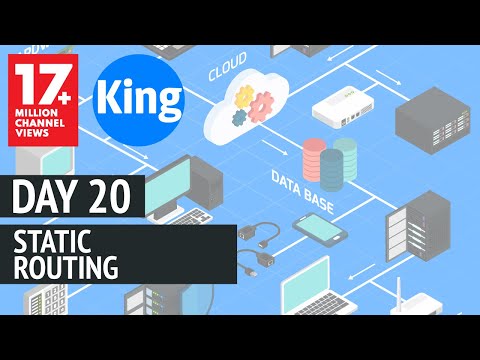 200-301 CCNA v3.0 | Day 20: Static Routing | Free Cisco CCNA
