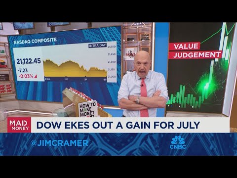 Jim Cramer recaps the slate of Big Tech earnings reported today