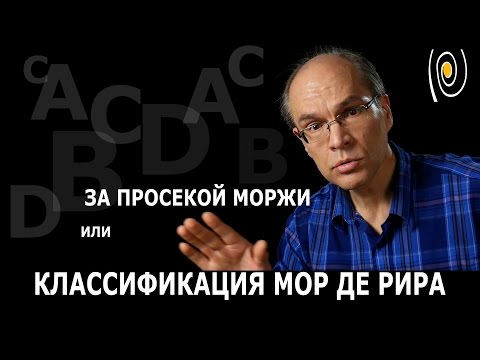 Классы усилителей: A, B, C, D... Остальные Г