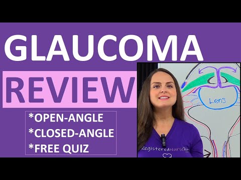 Glaucoma: Open-Angle, Closed-Angle, Symptoms, Pharmacology, Pathophysiology Nursing NCLEX