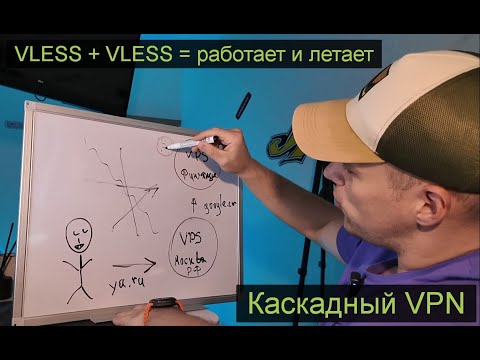 [VLESS всё? Нет!] Каскадный VPN 3X-UI (2VLESS) = Двойной VLESS
