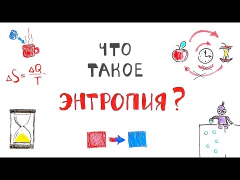 Что такое Энтропия?