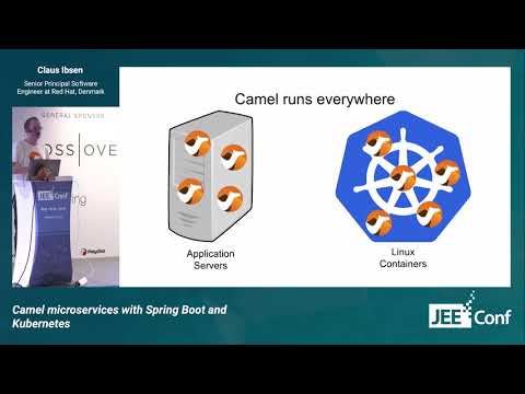 Camel microservices with Spring Boot and Kubernetes (Claus Ibsen, Denmark)