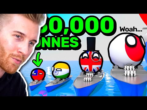 Countries Scaled by MILITARY Navies... (PWA Countryball Animations)