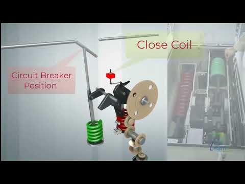 Circuit Breaker Operating Mechanism &#39;animation field video&#39;  Close , Trip Coil and Charging Spring