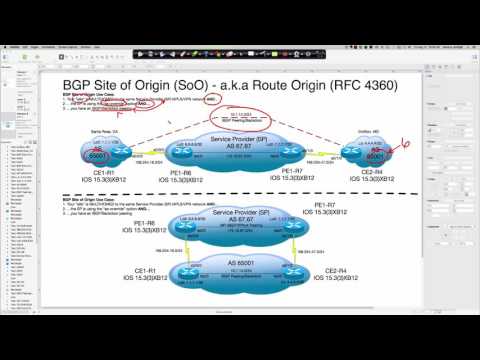 BGP Site of Origin (SoO) Extended Community Attribute: A Use Case Deep Dive Tutorial - 08122016
