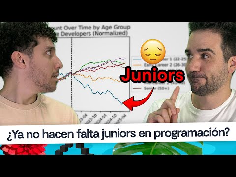 Programming News: Programming Salaries in 2025, AWS Decline, Top #TRGx #CaféCodely Interviews