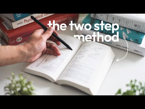 how to remember EVERYTHING you read, in two steps.