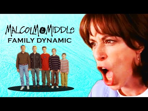 Malcolm in the Middle - Characters in a Power Structure