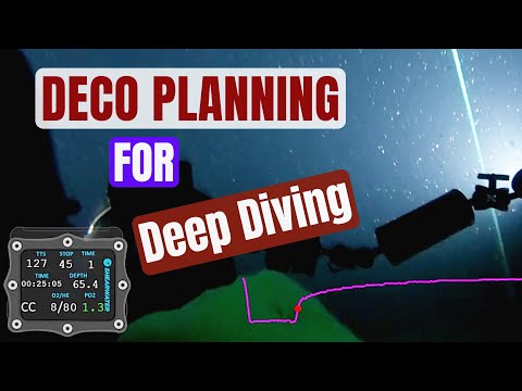 How Do Deep Wreck Divers Plan Their Dives?