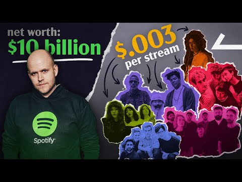 Why Spotify’s CEO Is Worth Billions While Musicians Make Pennies