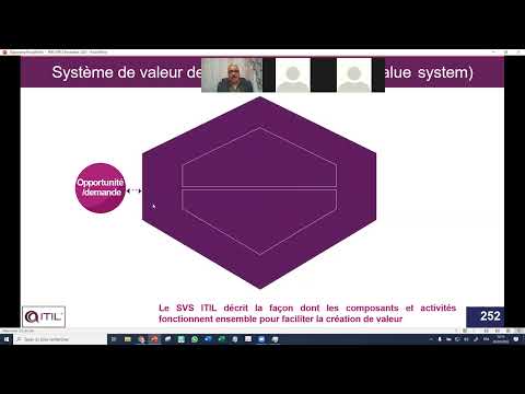 REVISION GENERALE ITIL4 FOUNDATION  ............Abonnez-vous à notre chaîne !