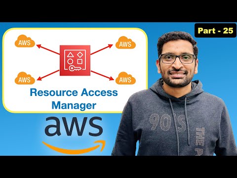 AWS Resource Access Manager Demo - part 25