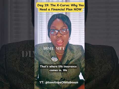 The X-Curve: Why You Need a Financial Plan NOW (Day 29) #FinancialLiteracy #MoneyTips #LifeInsurance