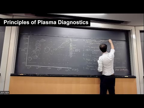 MIT 22.67J Principles of Plasma Diagnostics, Fall 2023