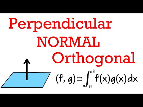 3 levels of "perpendicular"
