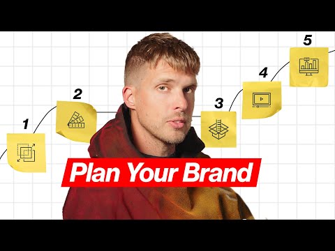 Exposing my brand strategy playbook