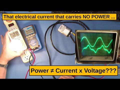 That strange flow of electricity that transmits no real power