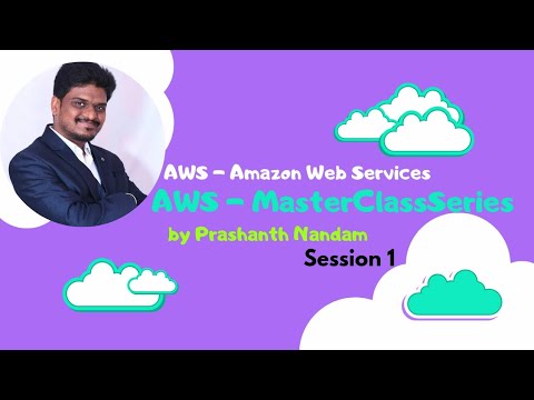 AWS Cloud Computing Basics Explained|What is Cloud,IaaS,PaaS,SaaS #devops #aws #cloud