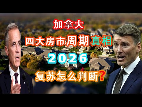 加拿大房市四大危机复盘：1990s、2008、2017、2022至今｜如何判断 2026 后的复苏？|  #加拿大房市 #多伦多房市 #房市周期 #2026复苏 #利率影响房价 #GTA地产 #拐点