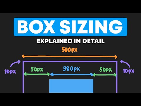 CSS Boxing Sizing & Border Box - The Most Detailed Explanation on YouTube!