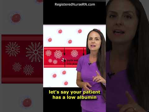Oncotic Pressure (Colloid Osmotic Pressure) Albumin Hypoalbuminemia Explained #shorts