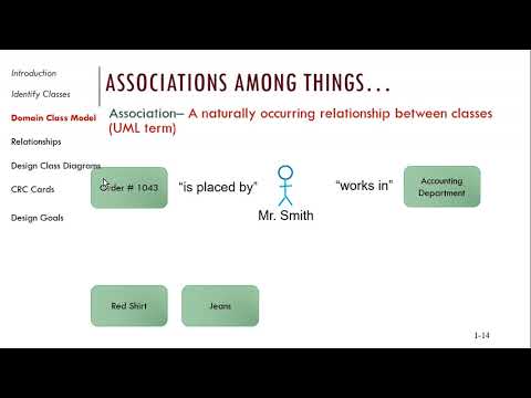 Systems Analysis and Design - Class Diagrams
