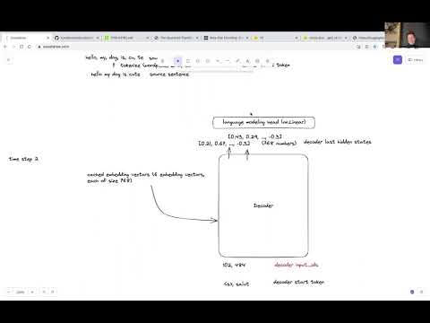 How a Transformer works at inference vs training time