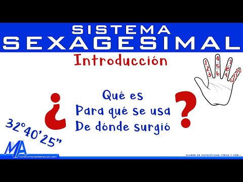 Sistema Sexagesimal | Introducción