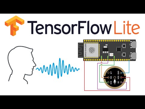 ESP32: Speech Recognition with a Neural Network (TensorFlow Lite)