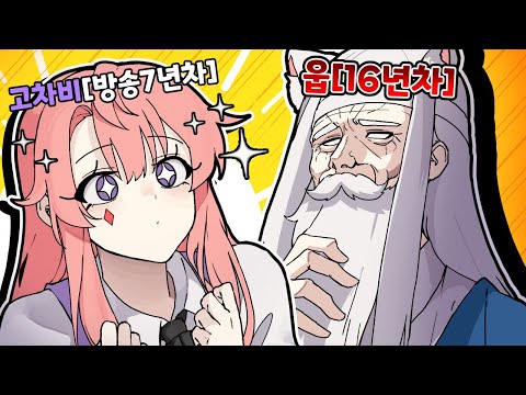 까마득한 후배가 갑자기 개기기 시작했다