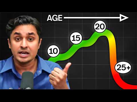 Why You Lose Motivation In Your 20s