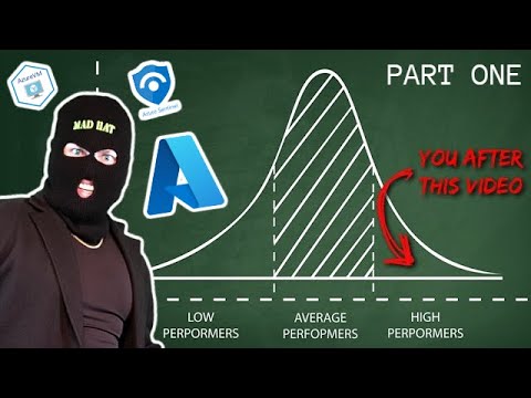 you NEED this cyber security project on your resume PART ONE