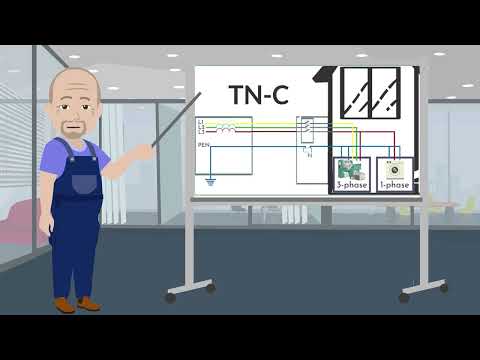 Grounding Earthing Systems