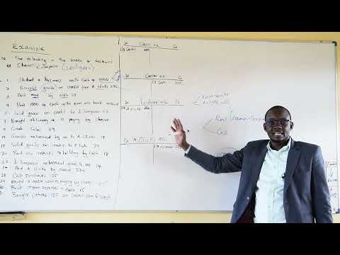 LEDGER & TRIAL BALANCE